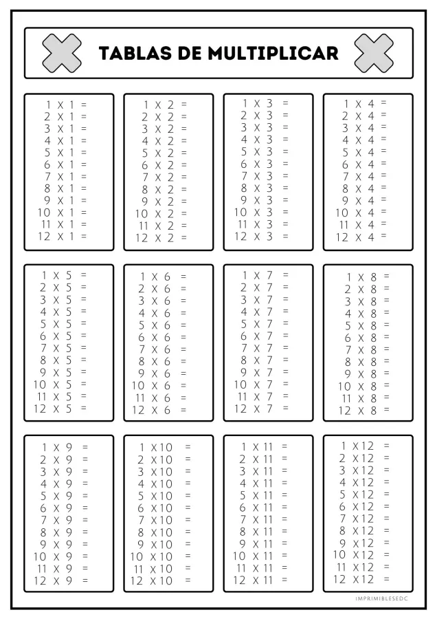 Portada de "Tablas de multiplicar del 1 al 10"